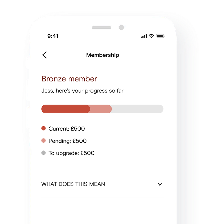 Farfetch has a tiered loyalty system from bronze to private client