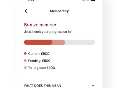 Farfetch拥有一个从青铜到私人客户的分层忠诚度体系
